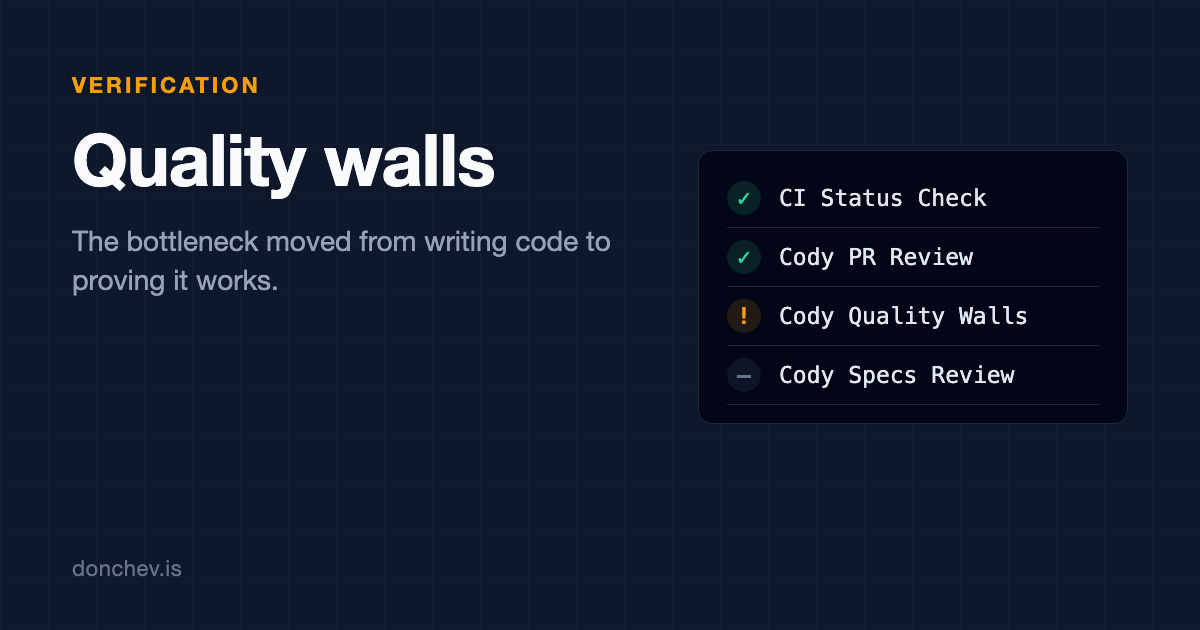 Featured image of post Quality walls: the bottleneck is verification